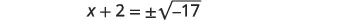 A mathematical equation is displayed on a white background: x + 2 = ±sqrt(-17). This equation involves a variable 'x', constants, an equality sign, and the plus-minus square root of a negative number, indicating complex solutions.