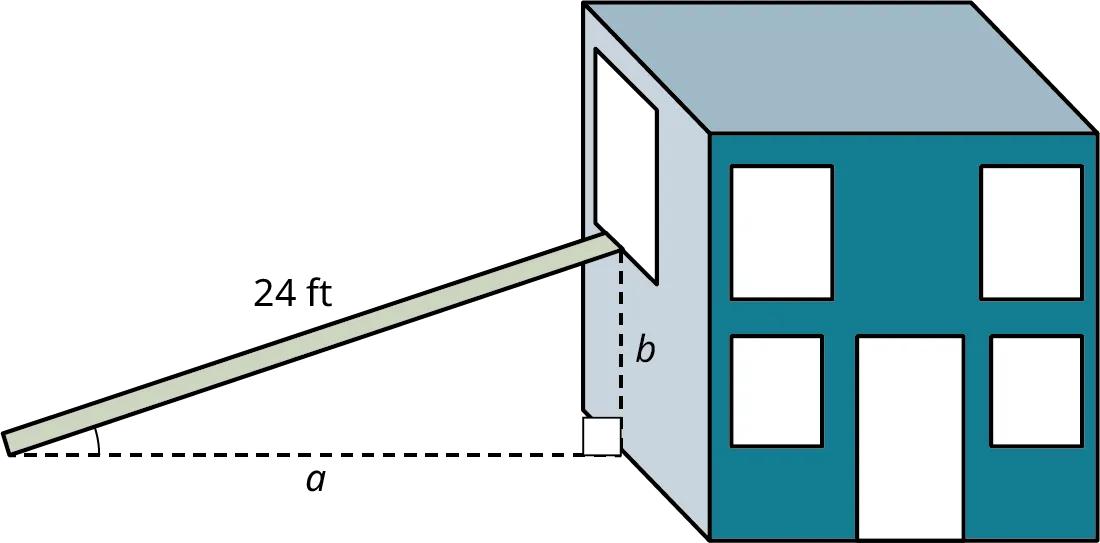 An illustration shows a 34-foot ladder placed against a building at an angle of 30 degrees. The vertical distance from the ladder to the ground is marked b. The horizontal distance from the base of the building to the base of the ladder is a.