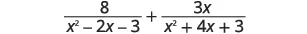 A mathematical expression showing the sum of two algebraic fractions: 8 over (x^2 - 2x - 3) plus 3x over (x^2 + 4x + 3).