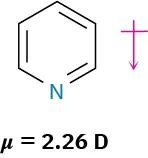 Structure of pyridine with a dipole arrow pointed from C 4 toward N. Value of dipole moment is 2.26 D.