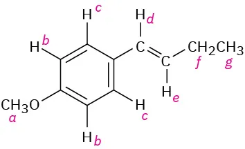 Structure of 1-[(E)-but-1-enyl]-4-methoxybenzene. Hydrogens labeled a (methoxy), b  and c (ortho and meta to methoxy), d (benzylic), e (trans to d), f (methylene), and g (methyl) .