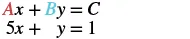 Two linear equations are displayed: Ax + By = C (where A is red and B is light blue) and 5x + y = 1. The first equation shows a general form, while the second is a specific example.