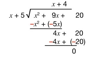 Long division of (x² + 9x + 20) by (x + 5): The result is x + 4, with subtraction steps shown, and the final remainder is 0. Negative terms are highlighted in red.