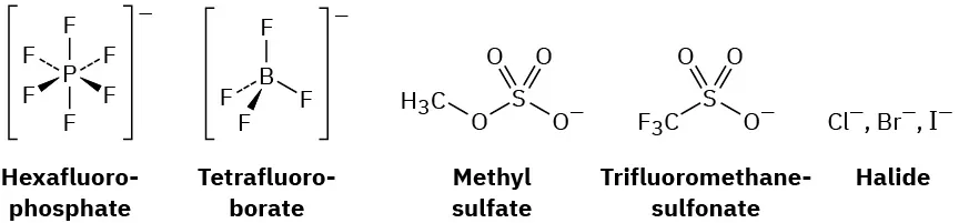 The structures of hexafluorophosphate, tetrafluoroborate, methyl sulfate, trifluoromethane-sulfonate, and halide. The structure of hexafluorophosphate and tetrafluoroborate are enclosed in parentheses and have a negative charge on it.