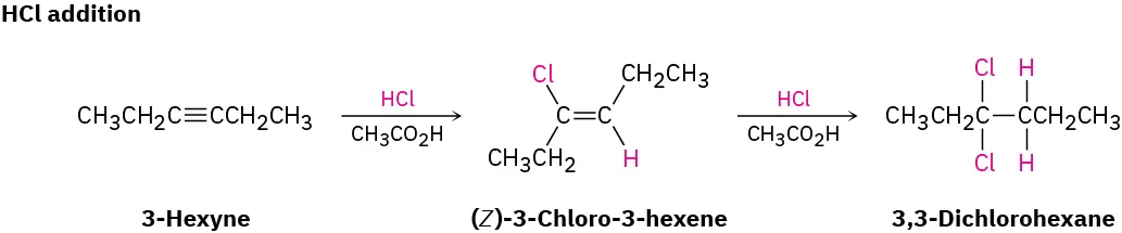 3-hexyne reacts with hydrogen chloride in acetic acid to form (Z)-3-chloro-3-hexene. This further reacts with hydrogen chloride in acetic acid to form 3,3-dichlorohexane.