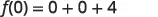 A mathematical equation is displayed on a white background, reading 'f(0) = 0 + 0 + 4' in black text.