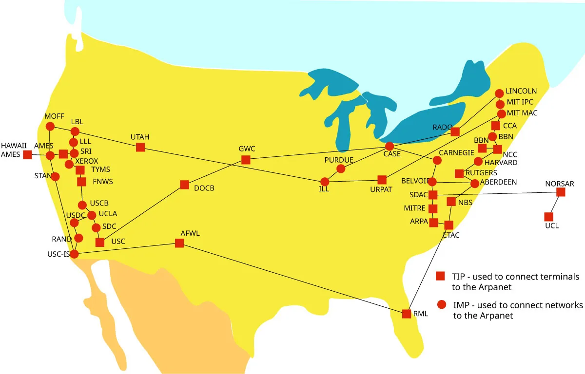 The image shows a map of the United States illustrating the early ARPANET network connections across the country. Various locations are marked with red squares representing different institutions and sites connected to the ARPANET. The map uses lines to indicate the network connections, showing how terminals (TIP) and networks (IMP) were linked across several key states and regions, including California, Utah, and the Northeast.