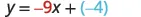 A mathematical equation is displayed, reading y equals negative 9x plus parentheses negative 4 parentheses. The -9 is in red and the -4 is in light blue.