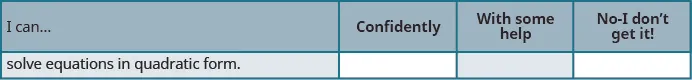 This table provides a checklist to evaluate mastery of the objectives of this section. Choose how would you respond to the statement “I can solve equations in quadratic form.” “Confidently,” “with some help,” or “No, I don’t get it.”
