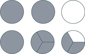 A grid of six circles, illustrating various fractions including whole circles, 3/3 (a whole), and 2/3 of a circle, useful for teaching fundamental concepts of fractions and whole numbers.