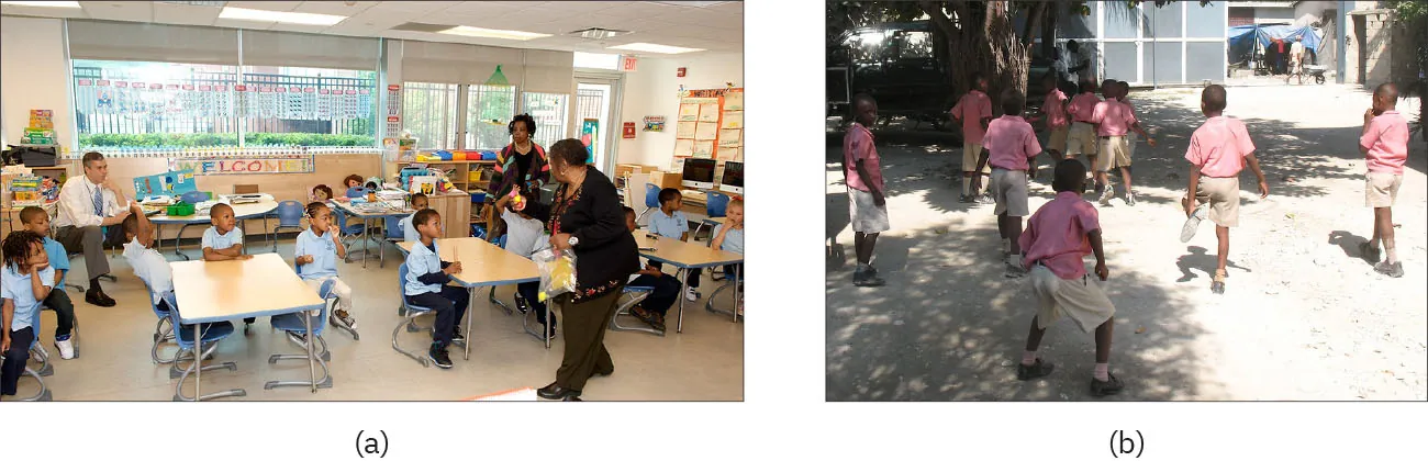 Images of (a) a classroom with tables, chairs, and children sitting while adults stand and (b) playground where children are running around.