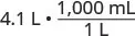 An expression for converting 4.1 liters to milliliters: 4.1 L multiplied by (1,000 mL / 1 L).