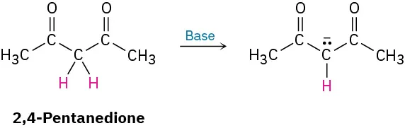 The chemical reaction of 2,4 – pentanedione with a base.