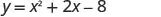 The algebraic equation y = x^2 + 2x - 8 is shown.