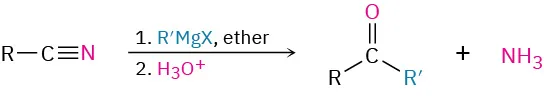 Nitrile reacts first with organomagnesium bromide in ether, then with hydronium to produce a ketone and ammonia.