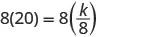 A mathematical equation is displayed, showing 8 multiplied by 20 on the left side, equaling 8 multiplied by the fraction k over 8 on the right side: 8(20) = 8(k/8).