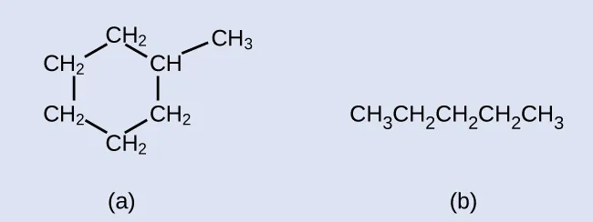 La figura a muestra cinco grupos C H subíndice 2 y un grupo C H enlazado en un anillo hexagonal. Por encima y a la derecha del anillo aparece un grupo C H subíndice 3, enlazado al anillo en el grupo C H que aparece en la parte superior derecha del anillo. En b, se muestra una molécula de cadena recta compuesta por C H subíndice 3 C H subíndice 2 C H subíndice 2 C H subíndice 2 C H subíndice 3.