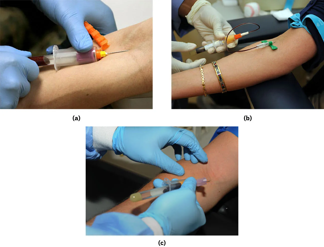 Image showing three different types of devices used to collect blood samples: (a) vacutainer needles, (b) butterfly needles (winged infusion sets), and (c) multiple-draw needles.