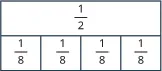 The image shows blocks to demonstrate the fraction division problem given.