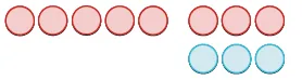 Eight red circles and three light blue circles are shown, with five red circles on the left and a group of three red circles above three blue circles on the right.