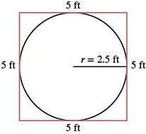 A geometric diagram showing a circle with a radius of 2.5 ft perfectly inscribed within a square with 5 ft sides.