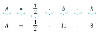 Two lines of an area formula: the first line shows A = 1/2 * b * h, and the second line substitutes b = 11 and h = 8 into the formula, showing A = 1/2 * 11 * 8.
