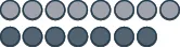 This figure shows two rows of circles. The top row shows 8 light pink circles, representing positive counters. The bottom row shows 7 light pink circles, representing negative counters.