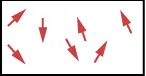 A white background displays multiple red arrows pointing randomly, illustrating a disordered or chaotic arrangement.