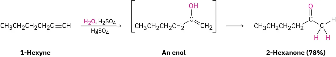 The figure shows 1-hexyne reacting with water, sulfuric acid, and mercury sulfate to generate an enol. This further leads to the final product, 2-hexanone (78%).