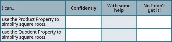 This table has four columns and three rows. The columns are labeled, “I can…,” “confidently,” “with some help,” and “no—I don’t get it!” The rows under “I can…” Read, “use the Product Property to simplify square roots.,” and “use the Quotient Property to simplify square roots.” The other rows unders the other columns are blank.