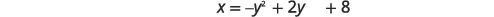The image displays the quadratic equation x = -y^2 + 2y + 8, written in a clear, legible font against a plain white background.