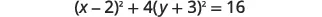 The mathematical equation (x-2)^2 + 4(y+3)^2 = 16, representing an ellipse, is shown on a white background.
