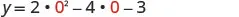 The equation y = 2 * 0^2 - 4 * 0 - 3, demonstrating the substitution of 0 into a quadratic expression.
