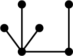 Three graphs. Each graph has 6 vertices and 5 edges.