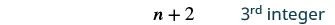 A mathematical expression and text on a white background, showing 'n + 2' followed by '3rd integer' in blue text.