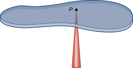 A surface is delicately balanced on a fine point.