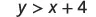 The mathematical inequality 'y > x + 4' is displayed on a white background.