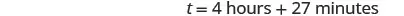 The image displays a time calculation, stating 't = 4 hours + 27 minutes', which calculates a total time 't' by summing 4 hours and 27 minutes.