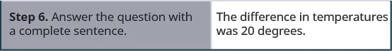 Step 6 is to answer the question with a complete sentence: The difference in temperatures was 20 degrees.