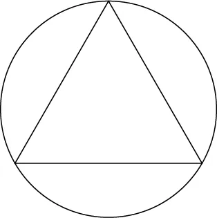 A circle with an equilateral triangle drawn inside of it such that each vertex of the triangle touches the circle.
