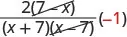 A math expression showing the fraction 2(7-x) over (x+7)(x-7). Diagonal lines on (7-x) in the numerator and (x-7) in the denominator indicate their cancellation. The fraction is multiplied by a red (-1).