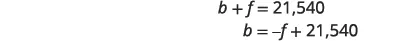 Two lines of equations are centered on a white background. The first line reads b + f = 21,540. The second line reads b = -f + 21,540.