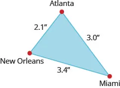 The figure is a triangle formed by New Orleans, Atlanta, and Miami. The distance between New Orleans and Atlanta is 2.1 inches. The distance between Atlanta and Miami is 3 inches. The distance between Miami and New Orleans is 3.4 inches.