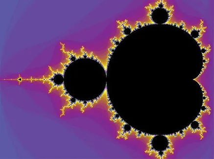 A visual representation of the Mandelbrot set