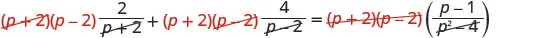 An algebra problem demonstrating the solution of a rational equation by multiplying all terms by the least common denominator (p+2)(p-2). Red cross-outs show the cancellation of common factors.