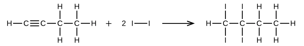 A reaction is shown. On the left, a four carbon hydrocarbon chain is shown with a triple bond between C atoms 1 and 2 moving left to right across the molecule. The first C is bonded to one H atom. The second C atom bonds with the third C atom. The third C atom is bonded to two H atoms and a fourth C atom. The fourth C atom is bonded to three H atoms. A plus sign is shown followed by 2 I dash I, which is followed by a reaction arrow, then a four C atom hydrocarbon chain with I atoms bonded above and below C atoms 1 and 2 from left to right. The first C atom is bonded to one H. The third C atom is bonded to two H atoms. The fourth C atom is bonded to three H atoms.