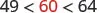 A mathematical inequality displaying the relationship 49 < 60 < 64, with the number 60 highlighted in red to emphasize its position between 49 and 64.