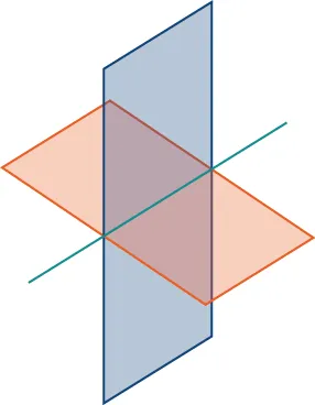 Esta figura son dos planos que se intersecan. La intersección forma un segmento de línea.