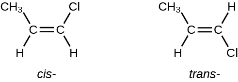 Esta figura comprende dos fórmulas estructurales. La primera estructura muestra dos átomos de C con doble enlace a C l enlazado a la parte superior derecha, C H subíndice 3 enlazado a la parte superior izquierda, y átomos de H unidos a la parte inferior derecha e inferior izquierda de la estructura. Esta estructura está marcada como cis-. La segunda estructura muestra dos átomos de carbono con doble enlace a C l unido a la parte inferior derecha, C H subíndice 3 unido a la parte superior izquierda, y átomos de H unidos a la parte superior derecha e inferior izquierda de la estructura. Esta estructura está marcada como trans-.