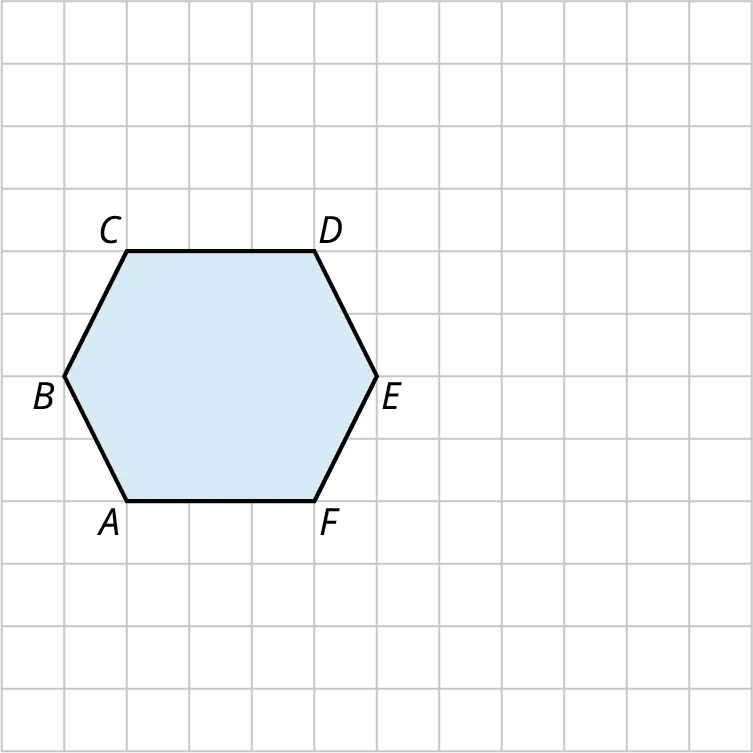 Hexagon, A B C D E F is plotted on a grid. The bottom and top sides, A F and C D measure 3 units, each. The other sides, C B, B A, D E, and E F measure 2 units, each.